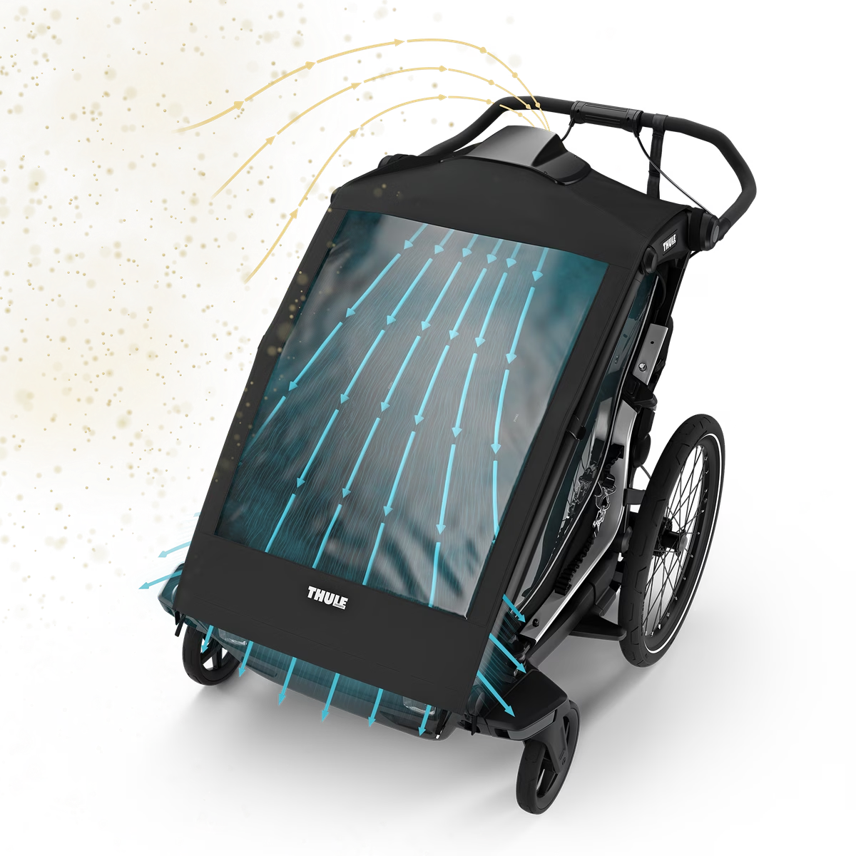 Thule Housse de Purificateur d'Air - Chariot AirPurifier Cover Double