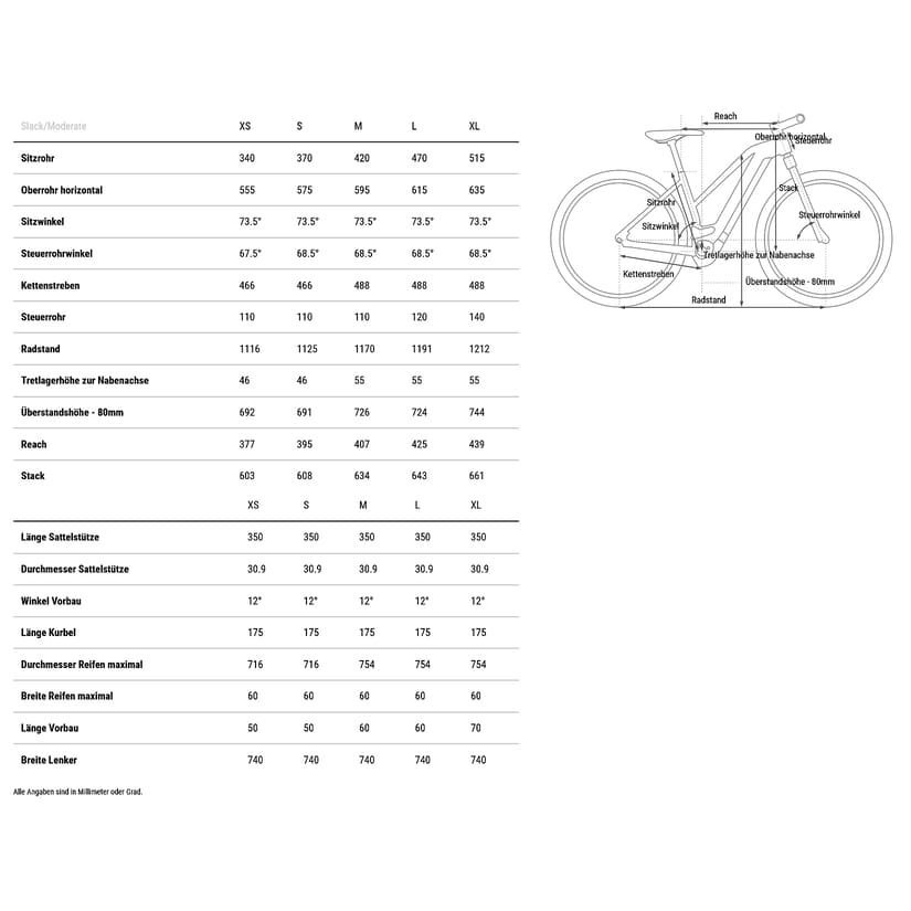 VTT Électrique CUBE Reaction Hybrid Performance 625 2025 - 29"