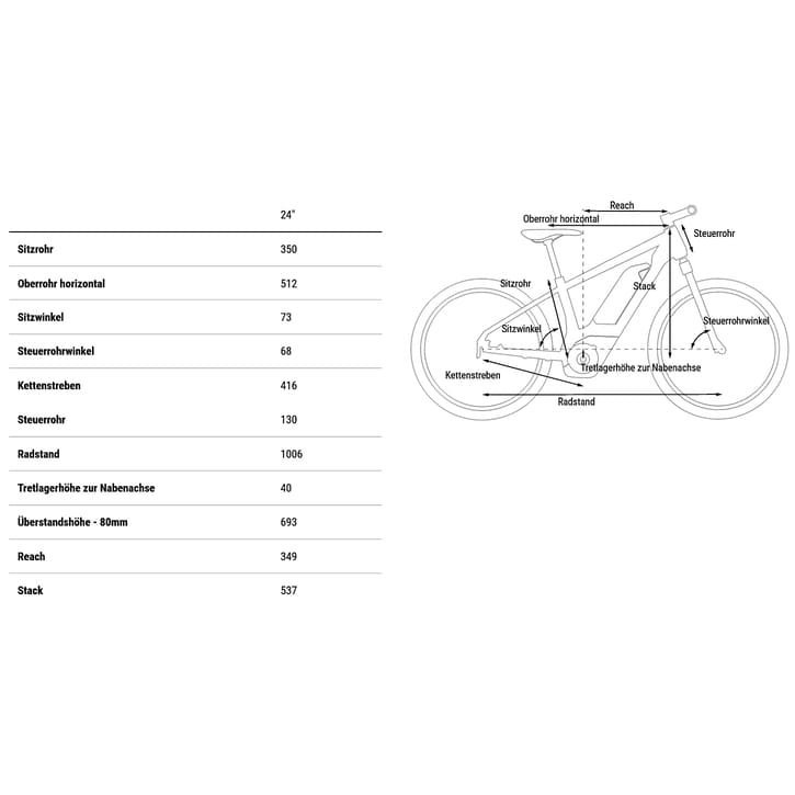 Vélo Électrique Enfant 24" Cube ACID 240 Hybrid Rookie SLX 500 2025