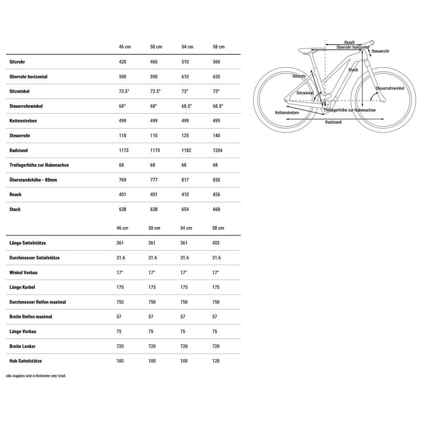 Vélo Électrique femme Cube Nuride Hybrid SLX 800 Allroad 2025