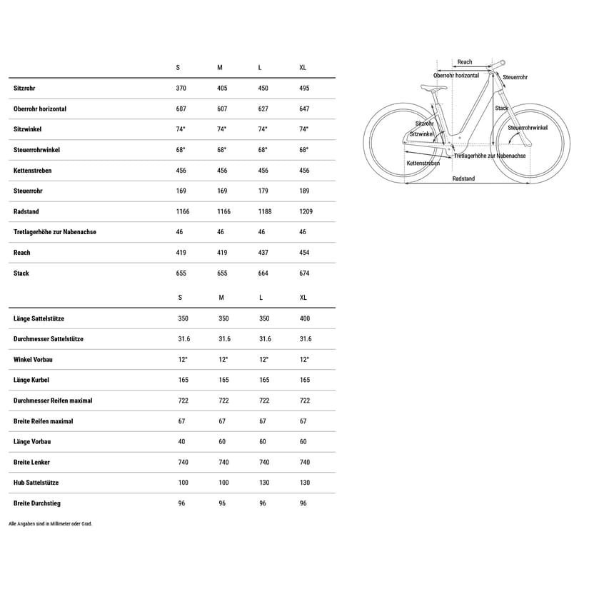 VTT Électrique Cube REACTION HYBRID Pro 800 Allroad 2025 27.5"
