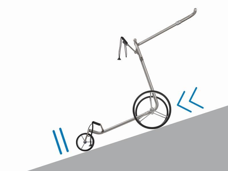 JuCad drive acier inoxydable 2.0