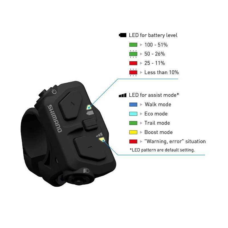 VTC électrique Orbea Diem 20