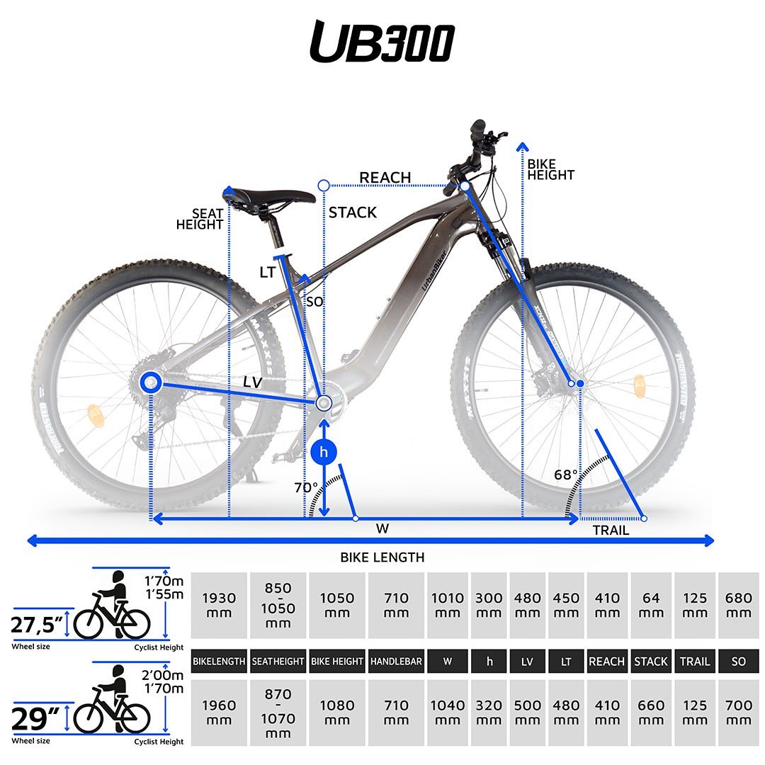 VTT Électrique UrbanBiker UB300
